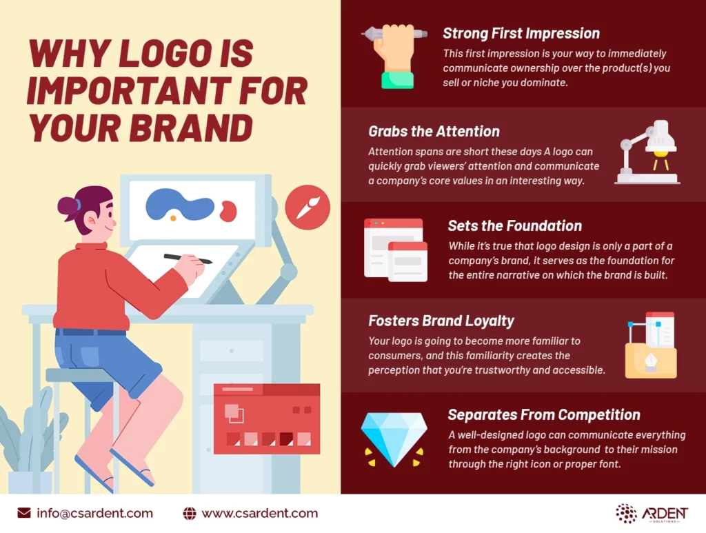 top logo design tips