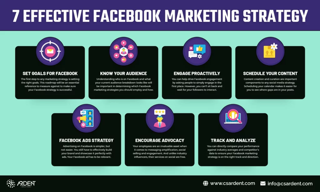 7 tips for effective facebook marketing strategy